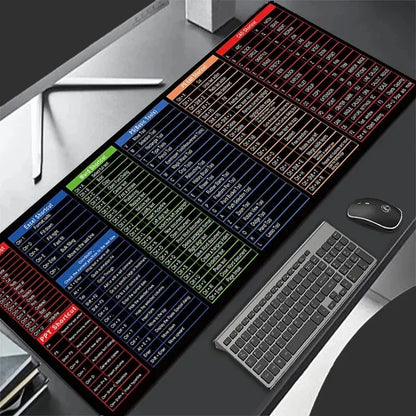 Office Shortcut Desk Pad Pro