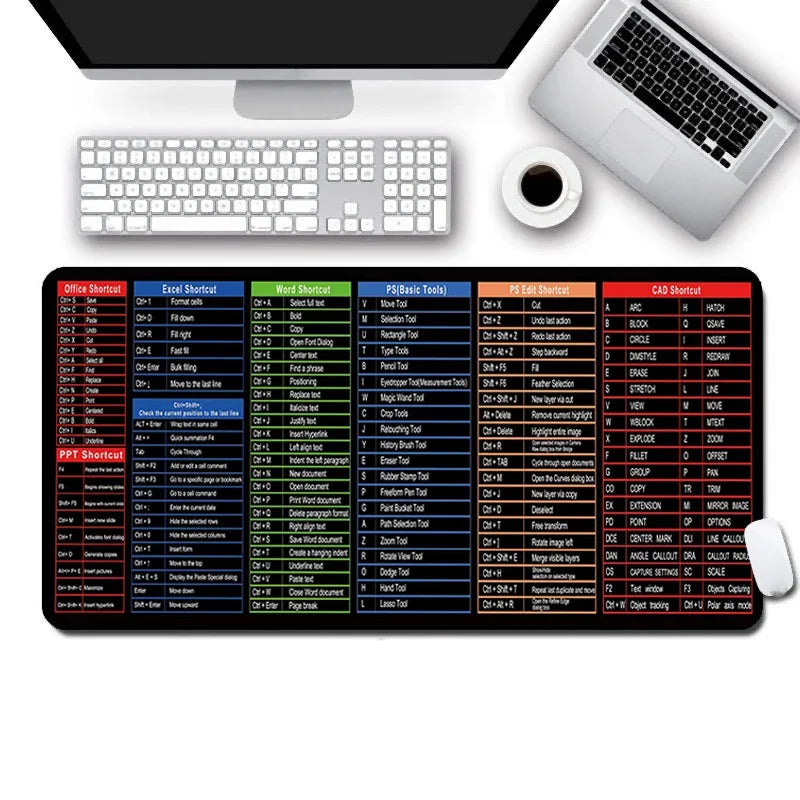 Office Shortcut Desk Pad Pro