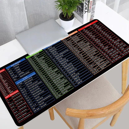 Office Shortcut Desk Pad Pro
